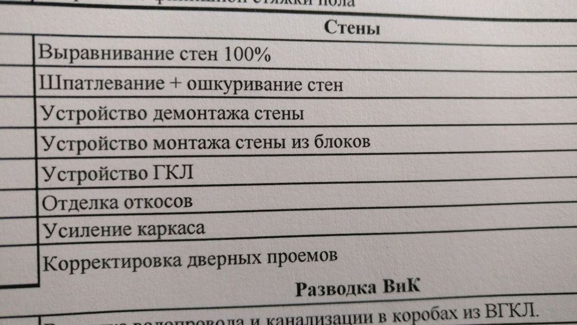 Формула Ремонта, Отдел по работе с юридическими лицами, БЦ Нобель, улица  Пермякова, 1, Тюмень — 2ГИС