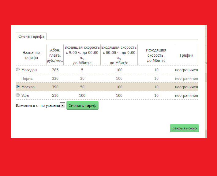 Тарифы уфанет стерлитамак