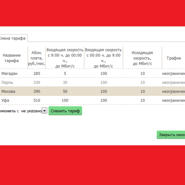 Интернет оренбург тарифы. Тариф красный скоростной. Тариф в Перми. Как поменять старый тариф кабельного интернета. Тариф up скорость.