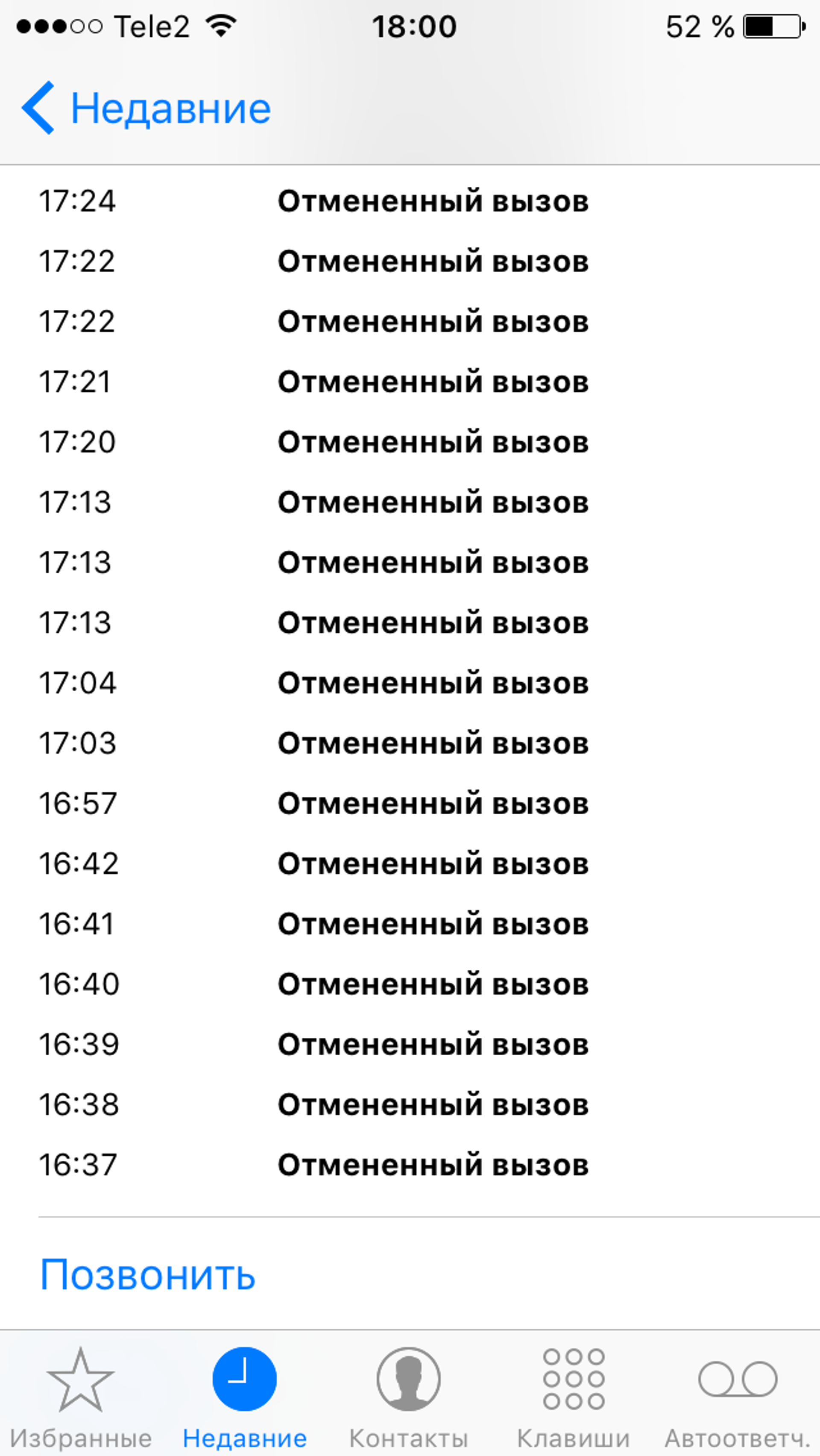 Городская больница им. Е.О. Мухина, Федеративный проспект, 17, Москва — 2ГИС