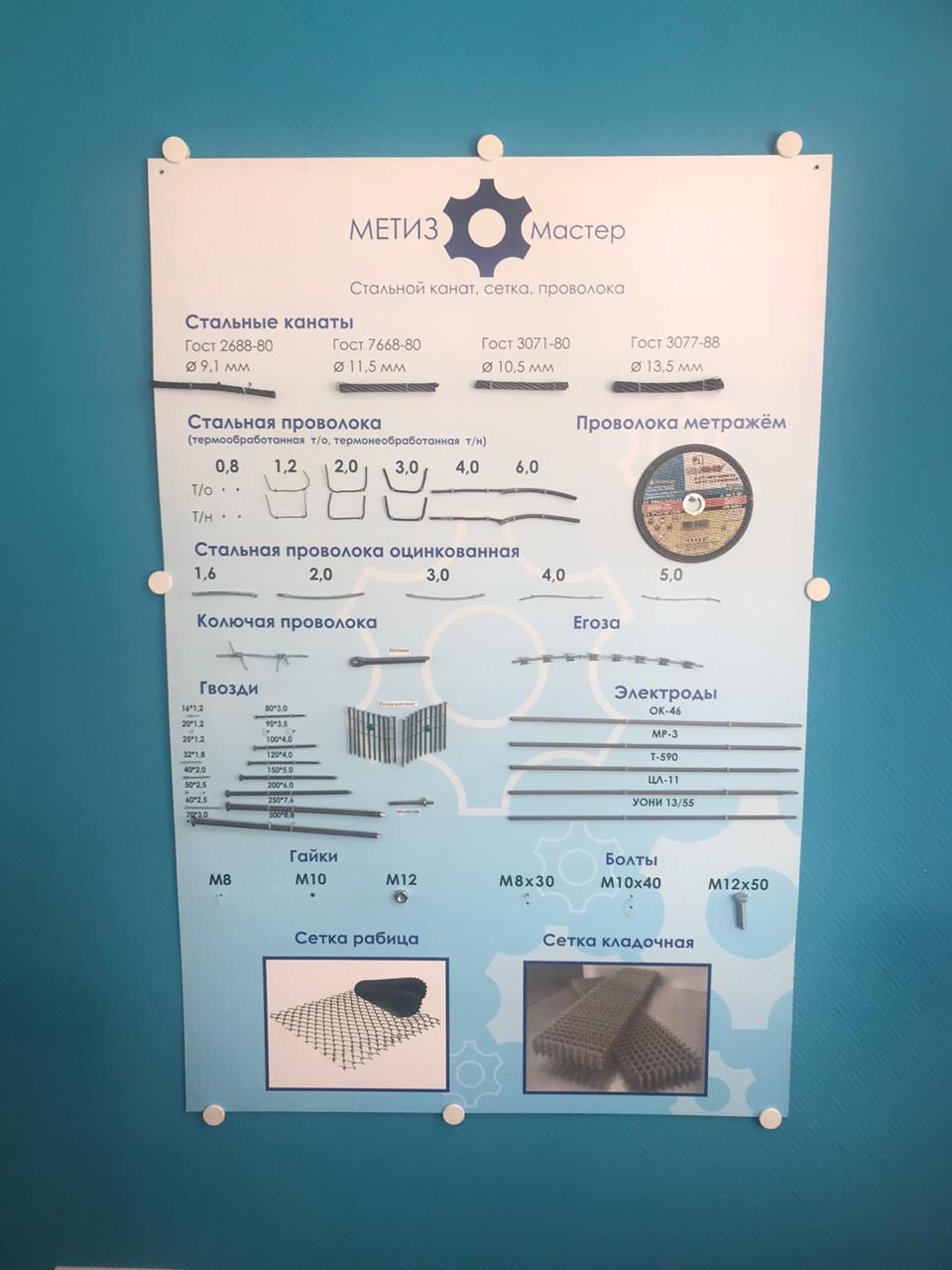 Метиз-мастер, торговый дом, улица Станционная, 60/12, Новосибирск — 2ГИС