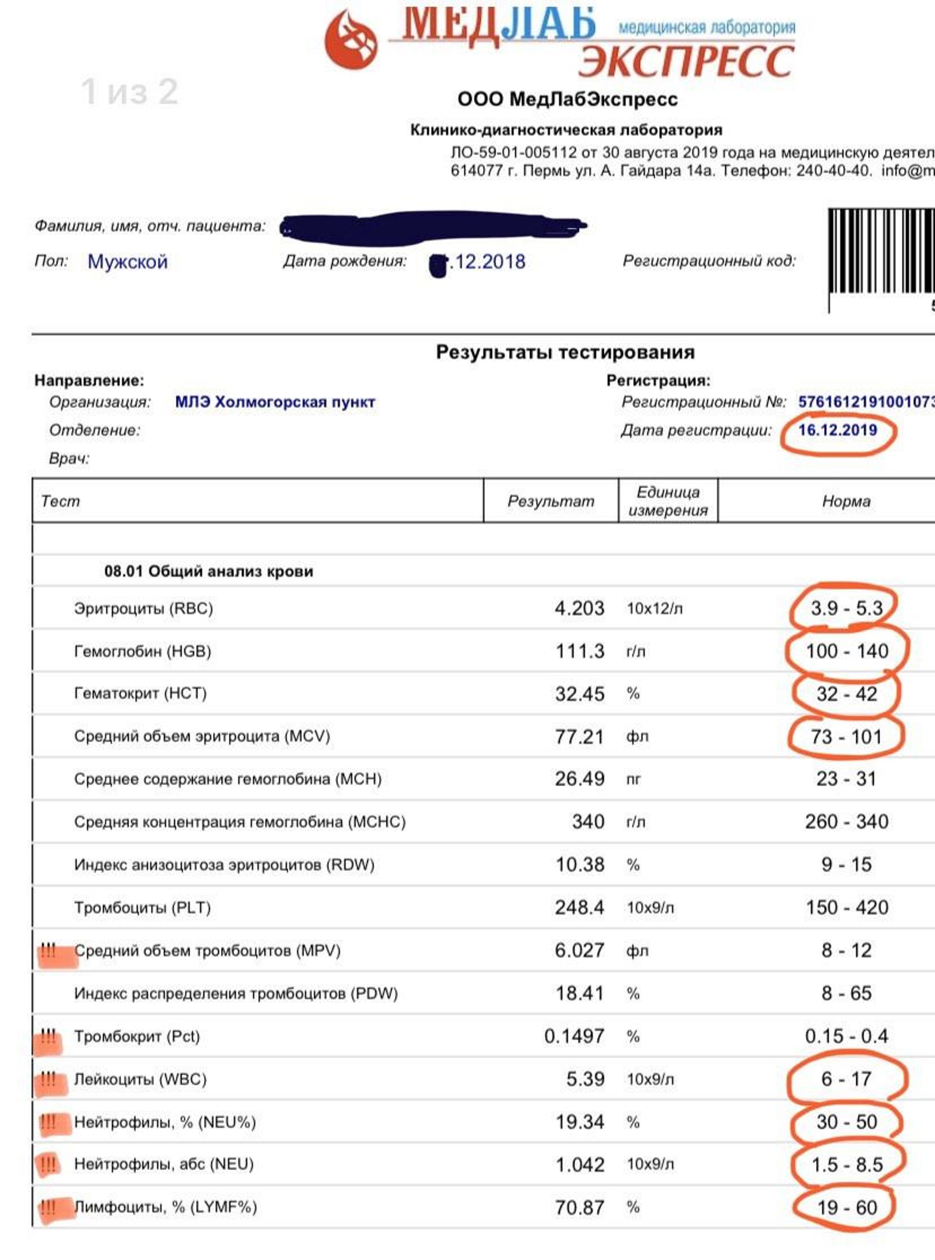 МЕДЛАБЭКСПРЕСС Пермь бак анализ кала