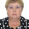 Tatyana Zykina