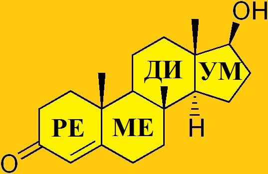 Ремедиум братск телефон