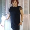 Anna Molodtsova