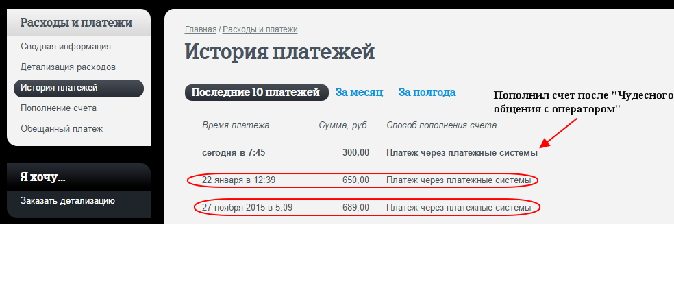 Абс теле2. Платеж через платежные системы теле2 что это. Мобильные платежи теле2 что это.