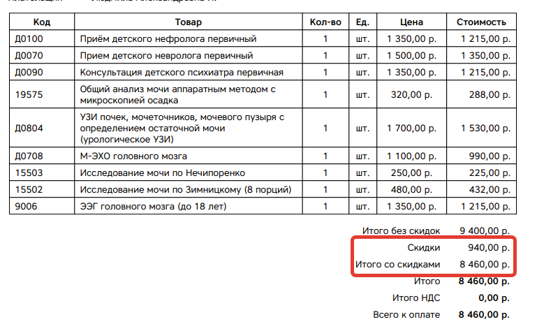 Сайт здоровье екатеринбург. Справка УГМК здоровье. УГМК здоровье как расшифровывается. УГМК-здоровье Екатеринбург детская поликлиника запись на прием. УГМК-здоровье Екатеринбург расшифровка.