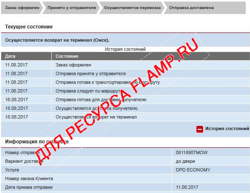 Выгодная Доставка Для Интернет Магазинов Dpd Стандарт