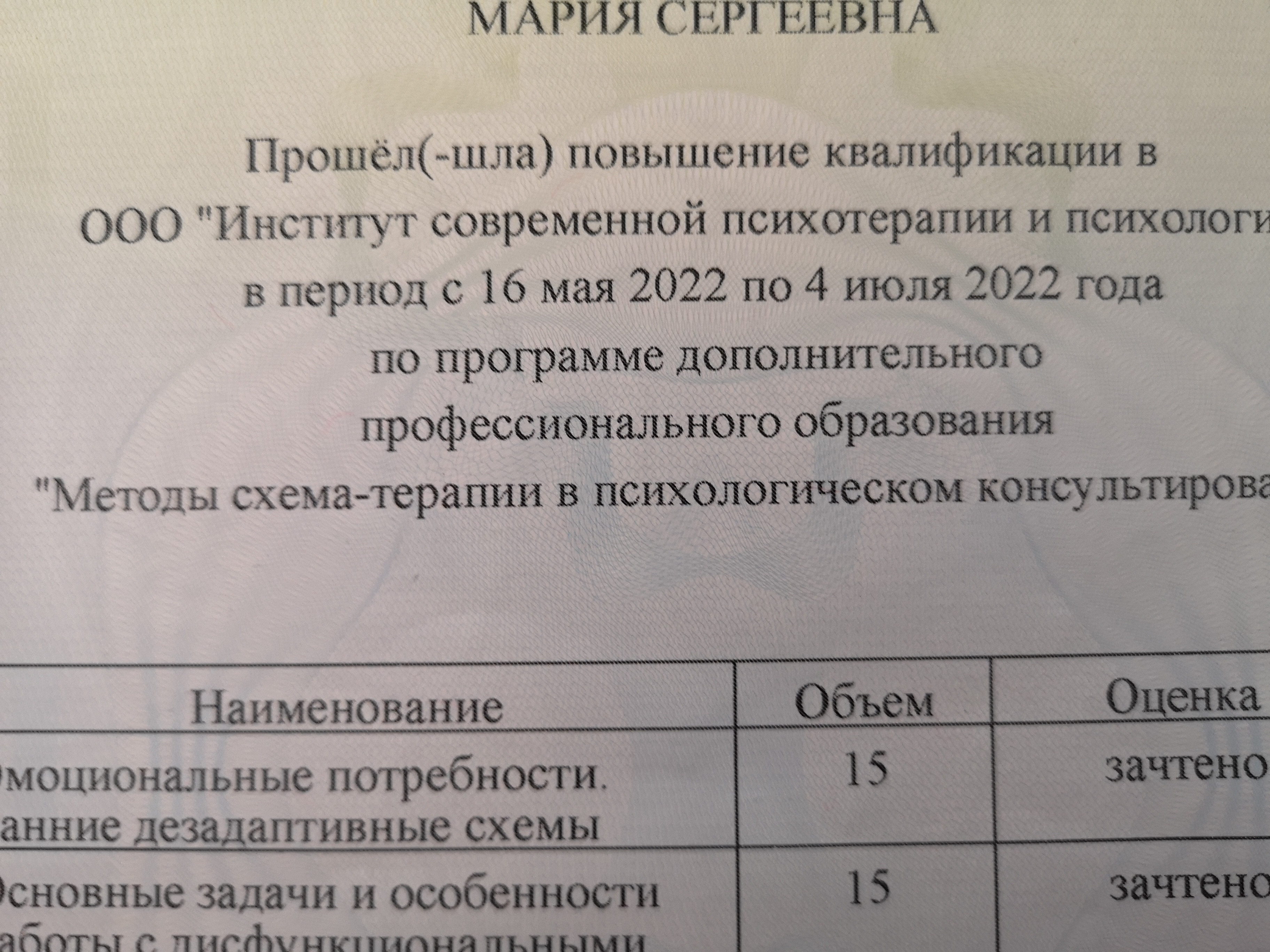 Институт современной психотерапии и психологии, улица Орджоникидзе, 30,  Новосибирск — 2ГИС