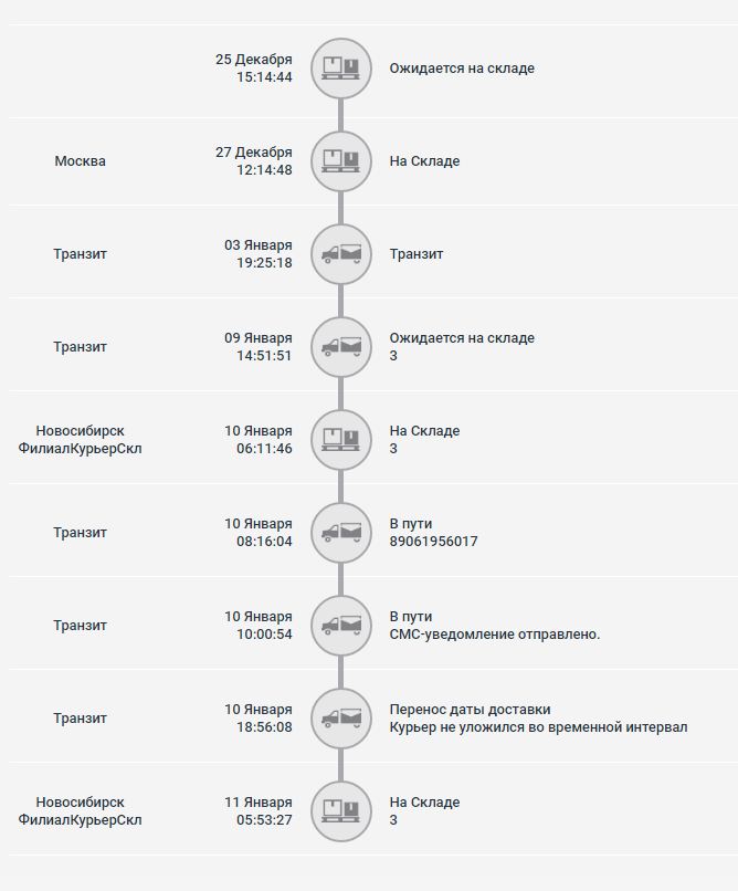 Rsco принят на складе – что это такое? — ответы …