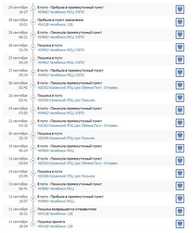 Посылка челябинск. Посылка из Челябинска почта России. Посылка покинула Казанский ЛПЦ. 420306 Казанский ЛПЦ цех посылок. Посылка прибыла в Казанский ЛПЦ.