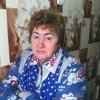 Галина Ушакова