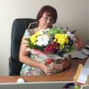 Larisa Ugryumova