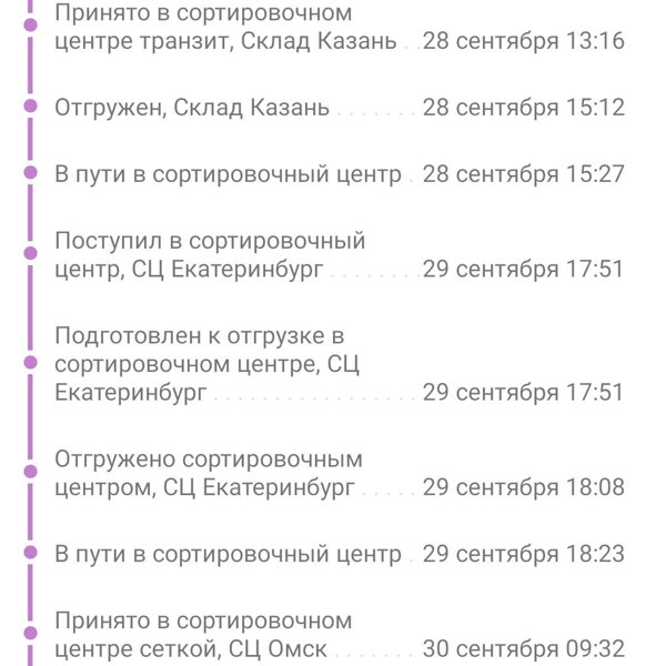 Сортировочный центр вайлдберриз ростов на дону. В пути в сортировочный центр. Сортировочный центр валберис. Сортировочный центр Транзит. В пути в сортировочный центр Wildberries что это такое.