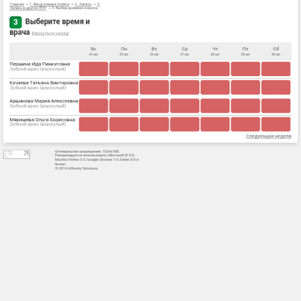 Почему все " окна" красные??? Эти врачи вообще не работают???