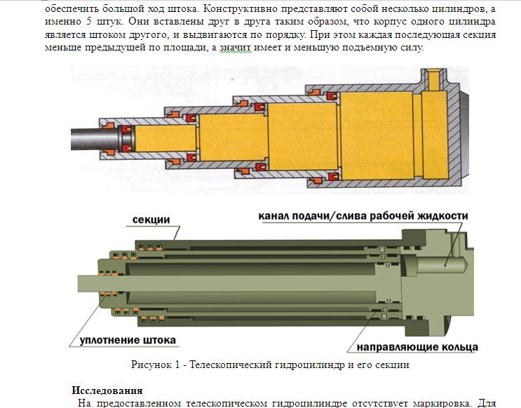 Гидроцилиндр телескопический чертеж