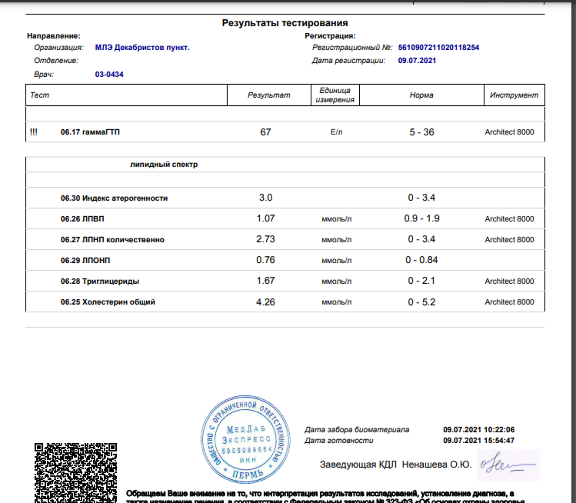 Медлабэкспресс прайс. Макаренко 54 Пермь МЕДЛАБЭКСПРЕСС. Направление на анализы в МЕДЛАБЭКСПРЕСС Пермь. МЕДЛАБЭКСПРЕСС 25 октября 40а. МЕДЛАБЭКСПРЕСС Краснокамск номер телефона.