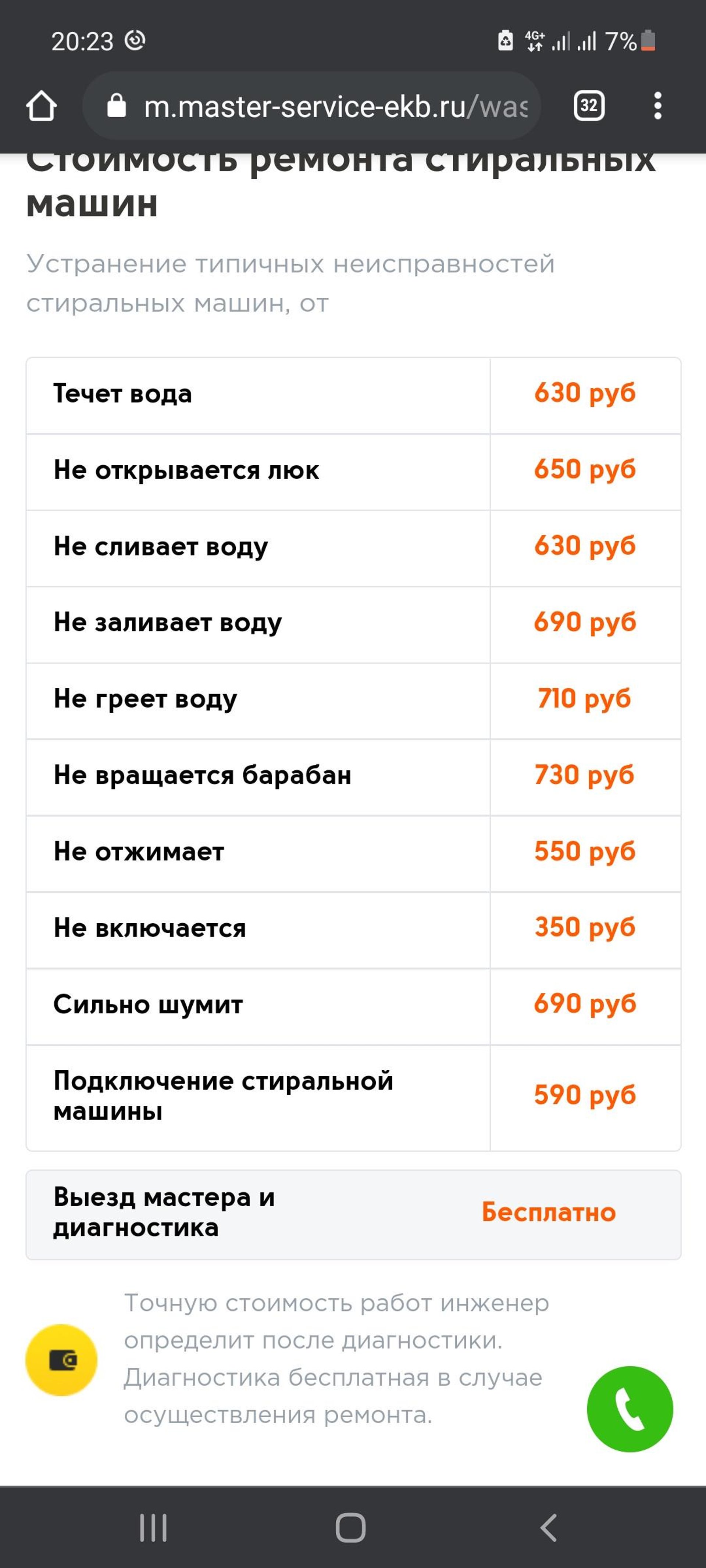 Альфа, компания по ремонту и обслуживанию бытовой техники, Екатеринбург,  Екатеринбург — 2ГИС