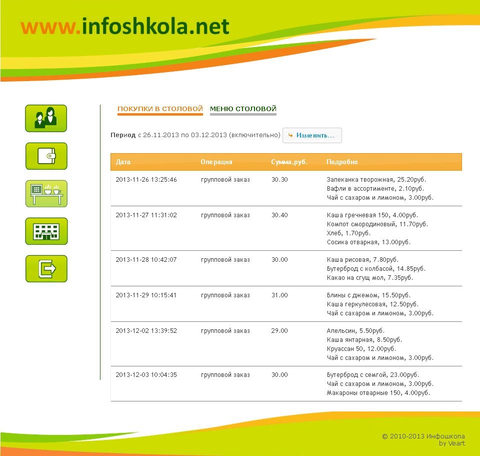 Карта инфошкола питания