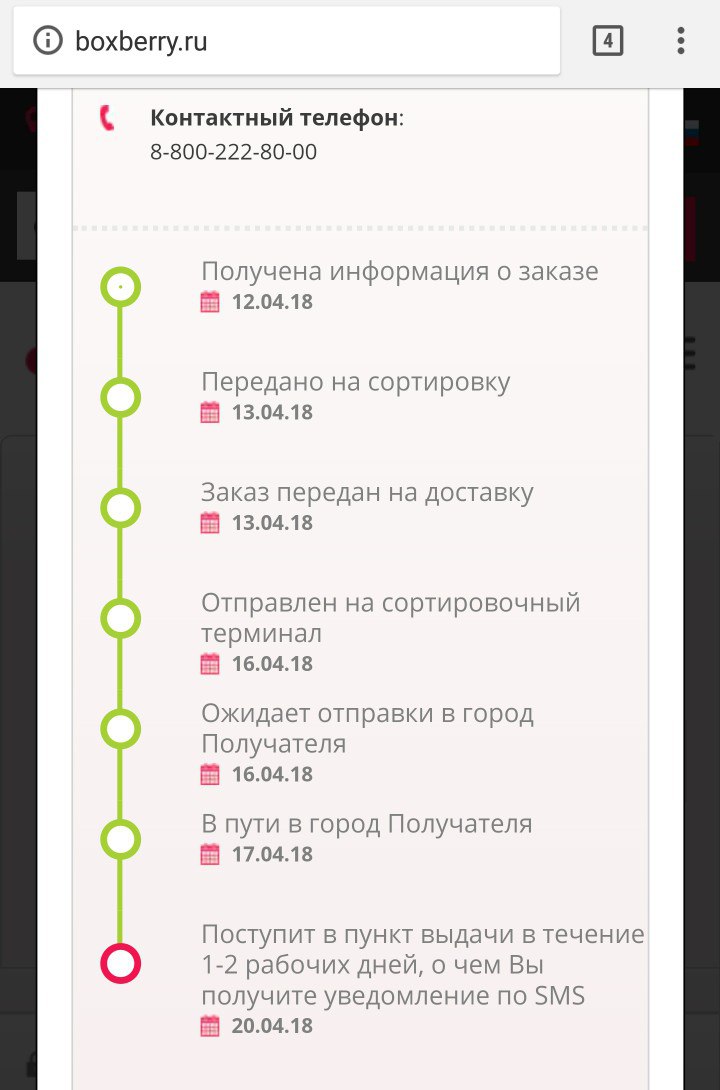 Боксберри отслеживание треку посылок по россии. Статусы Boxberry. Boxberry этапы заказа. Боксберри этапы доставки посылки.