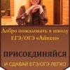 Elizaveta Ryzhenko