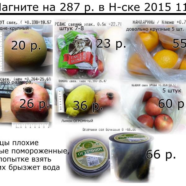 продукты на 287 р. в Магните на Менделеева, 10