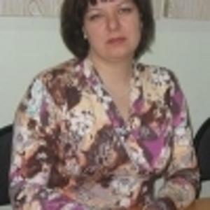 Ирина Чаплыгина
