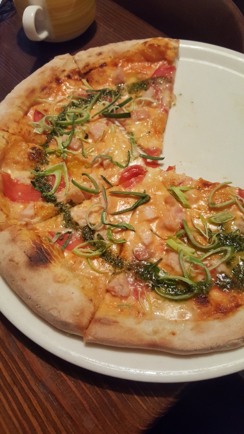 сицилийская пицца отзывы фото 109