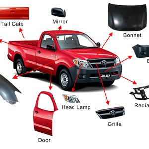 АвтоСкладЦентр