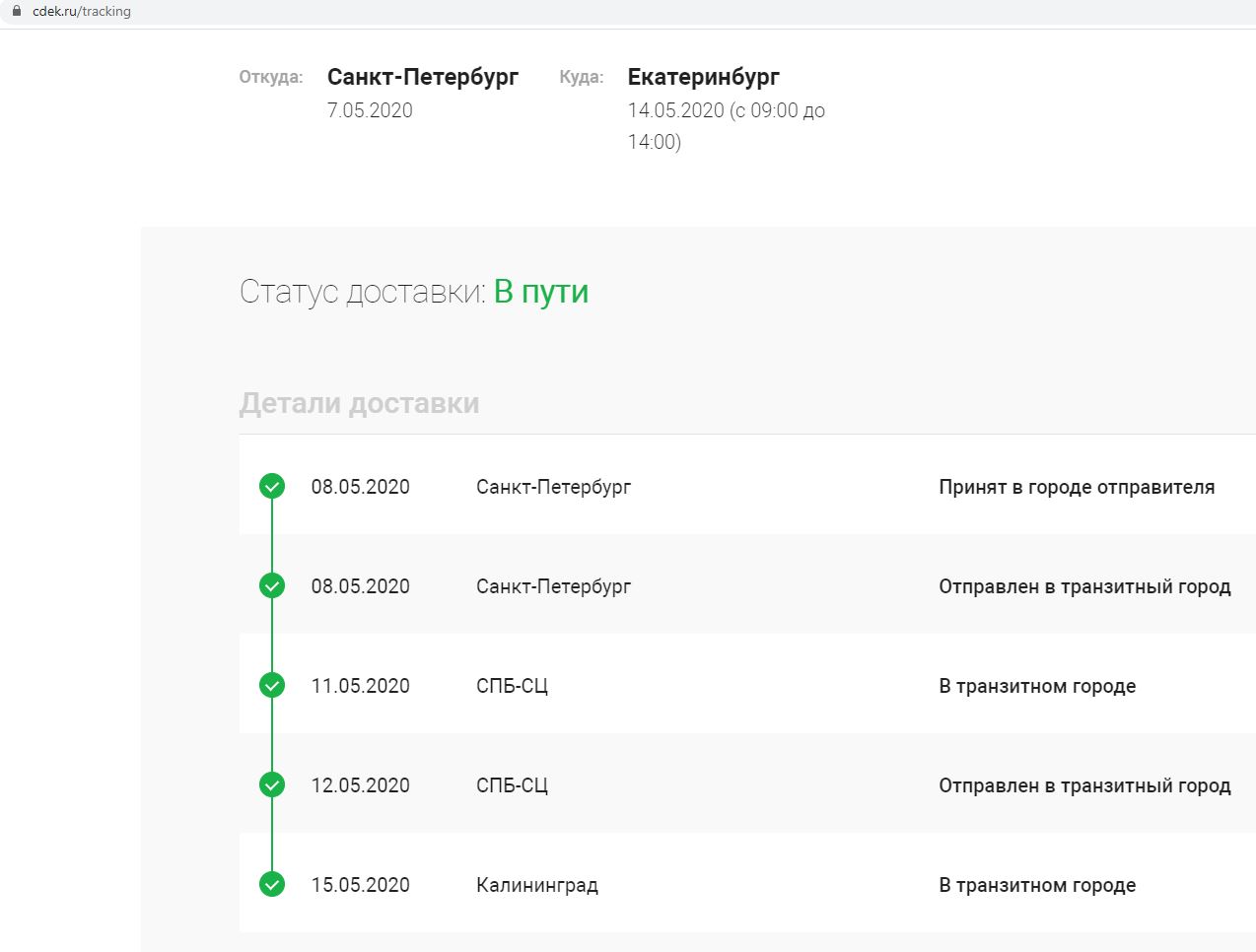 Служба курьерской доставки санкт петербург. CDEK forward адрес доставки пользователь. Статистика отправок сдеком.