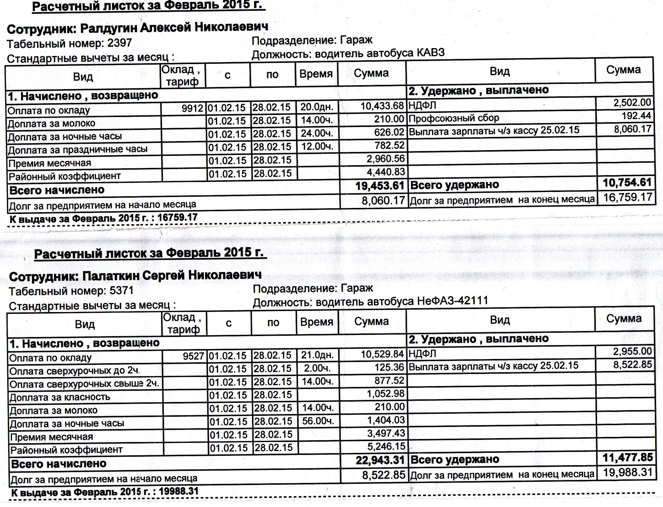 Продам долг предприятия. Шахта Алексиевская Ленинск-Кузнецкий. ОАО шахта Алексиевская. Расчётный лист по зарплате. Расчетный листок водителя.