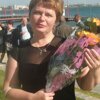 Inna Kulikovskikh