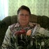 Lyudmila Gogenko