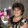 Галина Таловикова