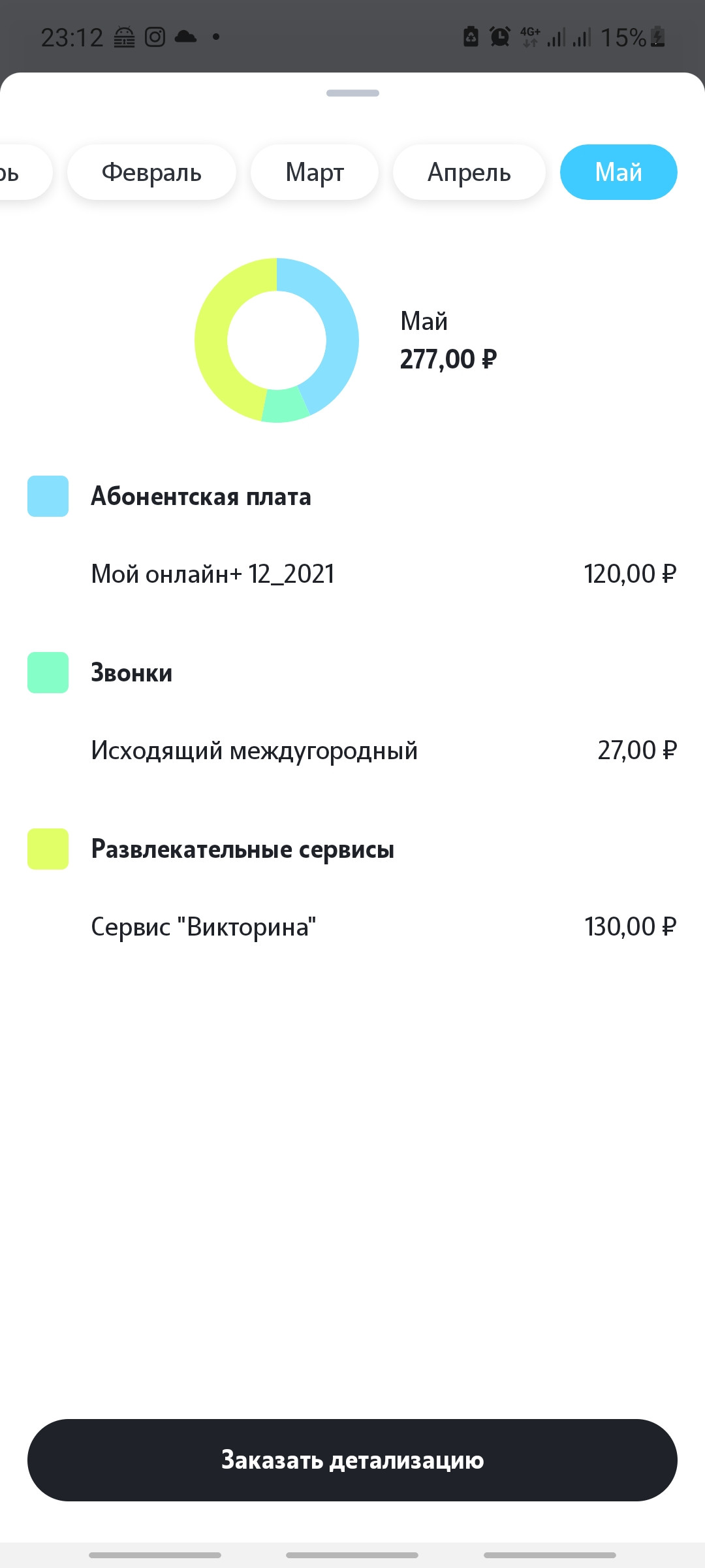 Tele2, оператор сотовой связи, Мегаполис, улица 8 Марта, 149, Екатеринбург  — 2ГИС