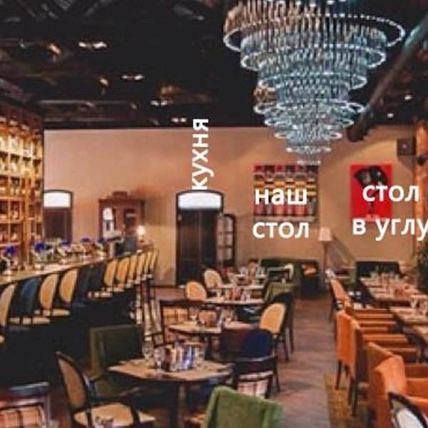 Сибирский сафари клуб красноярск ресторан фото